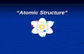Chapter 4 Atomic Structure - Universitetet i oslofolk.uio.no/ravi/cutn/atomicphy/Problem-class.pdfExplain why cathode rays are produced only when the pressure in the discharge tube
