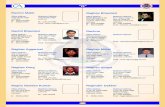 Rachin Malik Raghav Bhandari - welcome to Ludhiana …ludhiana-icai.org/ca-pdf/07-PAGES-RtoR.pdfEmail : rachin.malik@yahoo.com 19-B, Kitchlu Nagar Office Address : Rachit Bhandari