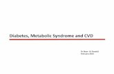 Diabetes, Metabolic Syndrome and CVD - ATHERO.ORG€¦ · Agenda Diabetes Implications Overview Natural history of Diabetes Diabetes and CVD Definition of Metabolic syndrome Pathophysiology