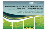 Understanding renewable energy bUsinesses - iedconline.org · IV. Solar Industry Survey Results ... Is it renewable portfolio standards, financial incentives for business attraction/expansion,