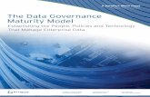 The Data Governance Maturity Model - FStech · The Data Governance Maturity Model can help control ... procedures exist across functional areas ... integration efforts • Database