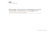 Private Finance Initiative and Private Finance 2 projects ... · 1.1 This document gives a summary of the 2016 data on Private Finance Initiative (PFI) and Private Finance 2 (PF2)