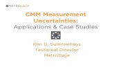 CMM Measurement Uncertainties - Gagesite Measurement...Topics Task-Specific CMM Measurement Uncertainty • Specific to a particular measurand. • Specific to a particular level of