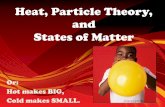 Heat, Particle Theory, and States of Matter - Wikispacesmrwatt.wikispaces.com/file/view/Heat, Particle Theory and States of... · Heat, Particle Theory, and States of Matter Or: Hot
