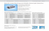 Rexroth Linear Bushings and Shafts, GreenLight Selection · 1.500 R1700 024 08 2.000 R1700 032 08 For information on the complete line of Rexroth bushing products, request catalog
