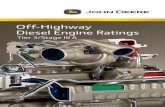 Off-Highway Diesel Engine Ratings - John Deerem.deere.com/en_INT/docs/product/equipment/industrial_engines/tier... · Off-Highway Diesel Engine Ratings Tier 3/Stage III A . 2 3 ...