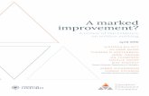 A marked improvement? A review of the evidence on written ... · A review of the evidence on written marking April 2016. ... • Careless mistakes should be marked differently to