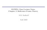 S.D. Sudhoff Fall 2005 - Purdue Engineeringsudhoff/ee595s/reference frame... · EE595S: Class Lecture Notes ... S.D. Sudhoff Fall 2005. Fall 2005 EE595S Electric Drive Systems 2 ...