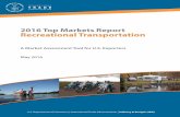 2016 Top Markets Report Recreational Transportation Top Markets Report Recreational Transportation A Market Assessment Tool for U.S. Exporters U.S. Department of Commerce | International