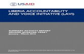 LIBERIA ACCOUNTABILITY AND VOICE INITIATIVE …pdf.usaid.gov/pdf_docs/PA00M867.pdf1 LIBERIA ACCOUNTABILITY AND VOICE INITIATIVE (LAVI) SUMMARY ACTIVITY REPORT SECOND QUARTER: YEAR