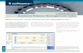 webMethods Business Process Management Suite · Task Management and Workflow— Help employees, don’t hinder them Keep processes moving forward. With the webMethods BPMS, you can
