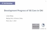 Development Progress of 5G Core in OAI - OpenAirInterface · Development Progress of 5G Core in OAI 1 ... Service B1 NF Service Bn NF B NF NF Service A1 NF Service An ... •Change