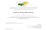 Dairy Distribution - isitesoftware.comdistrict.schoolnutritionandfitness.com/torranceusd/files/... ·  · 2017-03-21Dairy Distribution ... Daily Breeze ... Peninsula Unified School