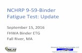 NCHRP 9-59-Binder Fatigue Test: Update - Asphalt … Asphalt Technologies, LLC “Engineering Services for the Asphalt Industry” NCHRP 9-59-Binder Fatigue Test: Update September