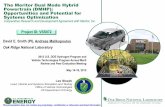 The Meritor Dual Mode Hybrid Powertrain CRADA Meritor Dual Mode Hybrid Powertrain (DMHP): Opportunities and Potential for Systems Optimization Cooperative Research and Development