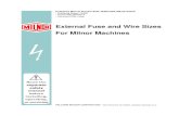 External Fuse and Wire Sizes For Milnor Machines Product Manuals/maefuse1be.pdf · External Fuse and Wire Sizes For Milnor Machines PELLERIN MILNOR CORPORATION POST OFFICE BOX 400,