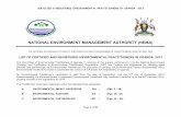 NATIONAL ENVIRONMENT MANAGEMENT AUTHORITY (NEMA) Environmental Practitioners_for_2013... · certified & registered environmental practitioners in uganda, 2013 page 1 of 50 national