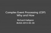 Complex Event Processing (CEP) Why and Howbiztalkusergroup.se/blogs/info/Complex Event Processing BUGS 2... · Complex Event Processing (CEP) Why and How Richard Hallgren BUGS 2013-05-30