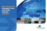 Data & Trends of the European Food and Drink Industry FoodDrinkEurope DaTa & TrENDs 2013-2014 Introduction The ‘2013-2014 Data & Trends of the European food and drink industry’
