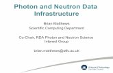 Photon and Neutron Data Infrastructure 2 Matthews - IG...Photon and Neutron Data Infrastructure ... Federated User Authentication ... frequencies vs polarising potential of cations