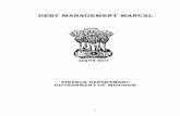 Debt Management Manual - mizofin.nic.inmizofin.nic.in/file/actandrules/Debt Management Manual.pdf · 2 DEBT MANAGEMENT MANUAL CONTENTS Chapter-1: Introduction 1.1 What is government