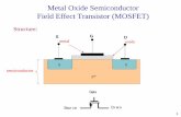 Metal Oxide Semiconductor Field Effect Transistor …ee.sc.edu/personal/faculty/simin/ELCT563/15 MOSFET... ·  · 2009-03-191 Metal Oxide Semiconductor Field Effect Transistor (MOSFET)