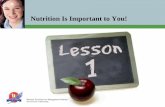 Nutrition Is Important to You! - School Nutrition Association€¦ ·  · 2016-07-06Nutrition Is Important to You! ... Nutrition Facts Labels provide information about ... Fructose