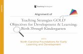 Teaching Strategies GOLD Objectives for Development …€¦ ·  · 2017-04-04Alignment of the Teaching Strategies GOLD® Objectives for Development & Learning: Birth Through Kindergarten.