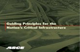 OVERARCHING PRINCIPLE Guiding Principles for the … · Guiding Principles for the Nation’s Critical Infrastructure OVERARCHING PRINCIPLE Hold paramount the safety, health, and
