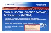 Mobile Communication Network Architecture (MCNA)€¢ Must assure that RCP can be met using multiple links ... • e.g. CPDLC reduction of pilot and controller workload