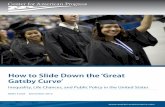 How to Slide Down the ‘Great Gatsby Curve’ the other rich countries to which it is often ... and got their first foothold in the labor market in the ... How to Slide Down the ‘Great