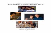 PARENT AND COMMUNITY INVOLVEMENT SUMMARY REPORT, 2003 … · 03.05 AISD’s Parent and Community Involvement Summary Report 2003-04 teachers of AISD’s Homework or TEKS helplines,