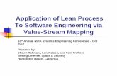 Application of Lean Process To Software Engineering … of Lean Process To Software Engineering via Value-Stream Mapping 13th Annual NDIA Systems Engineering Conference – Oct 2010