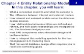 Chapter 4 Entity Relationship Modeling and Cardinality in an ERD Figure 3.12 4 Chapter 4Entity Relationship (E-R) Modeling 10 Relationship Strength •Existence dependen ...