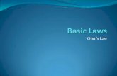 Ohm’s Law - Virginia TechLiaB/Lectures/Ch_2/Slides...Ohm’s Law Author Kathleen Meehan Created Date 5/23/2011 11:35:23 PM ...