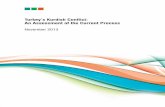 Turkey’s Kurdish Conflict: An Assessment of the …€™s Kurdish Conflict: An Assessment of the Current Process 7 Foreword This report aims to present an examination of the current