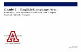 Grade 6 English/Language Arts - anderson.k12.ky.us Grade Reading Standards wit… · Grade 6 – English/Language ... document answers the question “What do the standards mean that