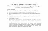 PHCH 402: Analytical Quality Control - WordPress.com · PHCH 402: Analytical Quality Control ... Assay To a volume containing the equivalent of 0.4 g of chloroquine add 20 ml ...
