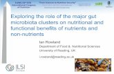 Exploring the role of the major gut microbiota clusters on …ilsi.org/wp-content/uploads/2017/10/Rowland-ILSIICN3_TR-IH-1.pdf · Ian Rowland Department of Food & Nutritional Sciences