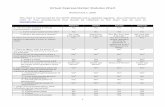 Virtual Representation Statutes Chart - Sidley Austin Virtual Representation Statutes Chart Revised July 1, 2016 This chart is maintained for the ACTEC Website and is updated regularly.