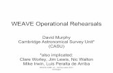WEAVE Operational Rehearsals - Onderzoekweaveahm2017/talks/WAHM... · WEAVE Operational Rehearsals ... Mike Irwin, Luis Peralta de Arriba WEAVE AHM: 1st –3rd November 2017, Groningen.