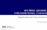 MGT8033: LEADING ORGANISATIONAL CHANGE - … · 22/7/2009 · MGT8033: LEADING ORGANISATIONAL CHANGE ... On successful completion of this module, ... Alignment • Does the organisation’s