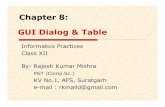 Chapter 8: GUI Dialog & Table - GitHub Pages 8... · GUI Dialog & Table Informatics Practices Class XII ... GUI Dialogs in JAVA- Introduction ... Java provides JTable swing control