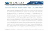 OECD Data and Statistics on R&D Tax Incentives ·  · 2016-03-29OECD SCIENCE, TECHNOLOGY AND INDUSTRY SCOREBOARD 2015 OECD Data and Statistics on R&D Tax Incentives Governments worldwide