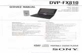 DVP-FX810 - go-gddq.com · dvp-fx810 rmt-d182a specifications ... replace these components with sony parts whose ... 2-4. lcd panel assy/inverter board ...