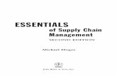 ESSENTIALS - Buch.de of Financial Risk Managment, ... Essentials of Managing Treasury, Karen A.Horcher. Essentials of Managing Corporate Cash, …