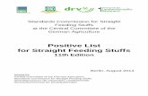 Positive List for Straight Feeding Stuffs - Landservice · Positive List for Straight Feeding Stuffs . 11th Edition . Berlin, August 2014. Issued by: Central Committee of the German