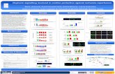 54--GP - Endocrine Abstracts€¦ · Poster 16 presented at: 54--GP ... Oxytocin signalling involved in cardiac protection against ischemia Marek Jankowski, Araceli Gonzales-Ryes,