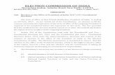 ELECTION COMMISSION OF INDIAeci.nic.in/eci_main1/current/PN48_07062017.pdf ·  · 2017-06-07ELECTION COMMISSION OF INDIA Nirvachan Sadan, Ashoka Road, ... (Rupees fifteen thousand