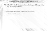 Modified Wyckoff Analysis introducing and integrating … · Modified Wyckoff Analysis introducing and integrating ... It has been improved and expanded on by Dr. Henry "Hank" O.